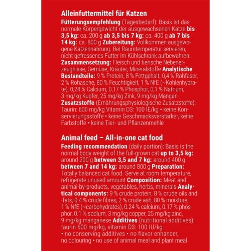 Anifit Powertöpfchen