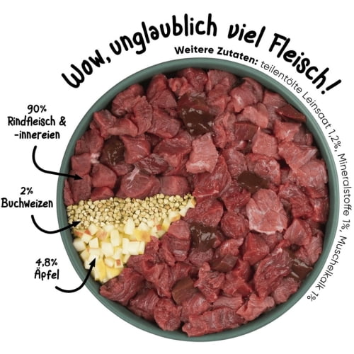 PURBELLO HundeRolle Rind
