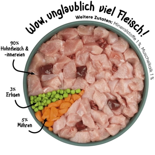 PURBELLO HundeRolle Huhn