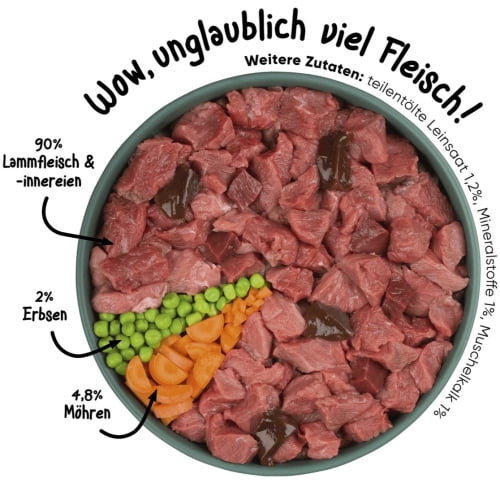 PURBELLO HundeRolle Lamm