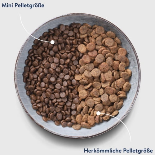 Pets Deli Adult Mini Lamm