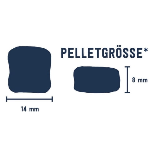 Pets Deli Classic Soft Huhn