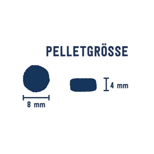 Pets Deli Classic Junior Pute & Ente