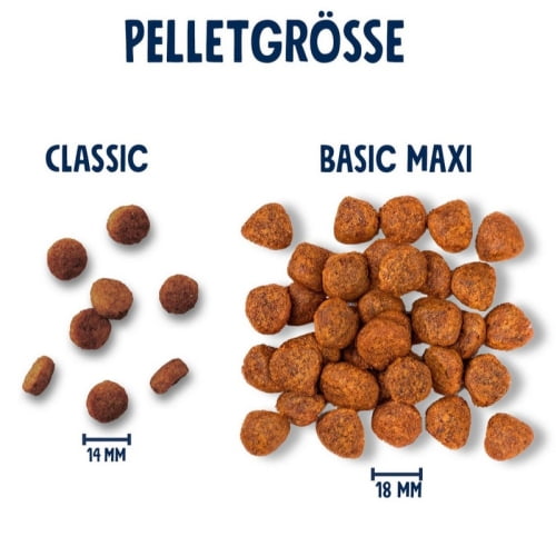 Pets Deli Baxic MAXI Geflügel & Lamm