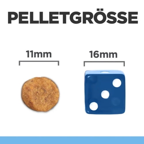 Hill's Prescription Diet DERM DEFENSE