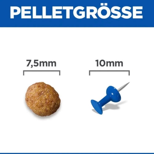 Hill's Science Plan Adult 1-6 Small & Mini