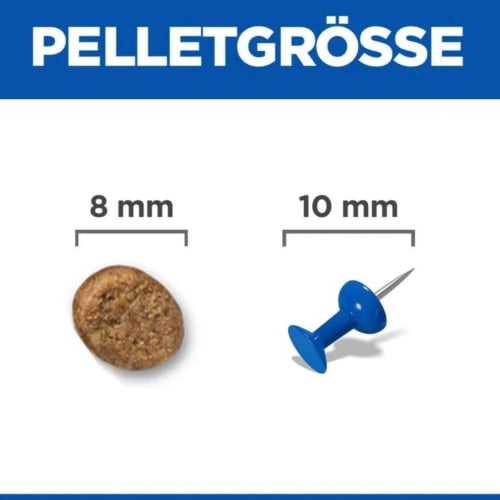 Hill's Science Plan Perfect Weight Adult 1+