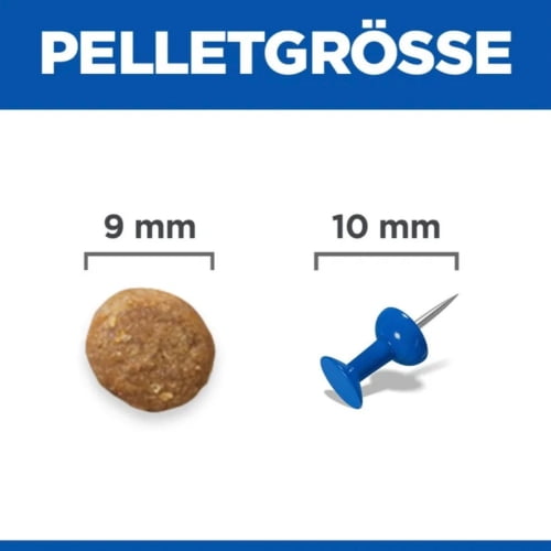 Hill's Science Plan Sensitive Stomach & Skin Adult 1+