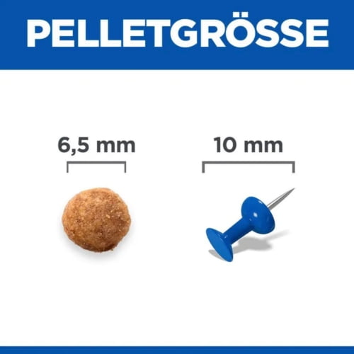 Hill's Science Plan Urinary Health Adult 1+