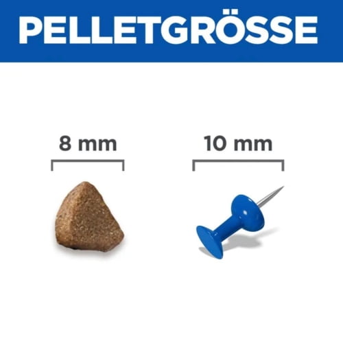 Hill's Science Plan Kitten