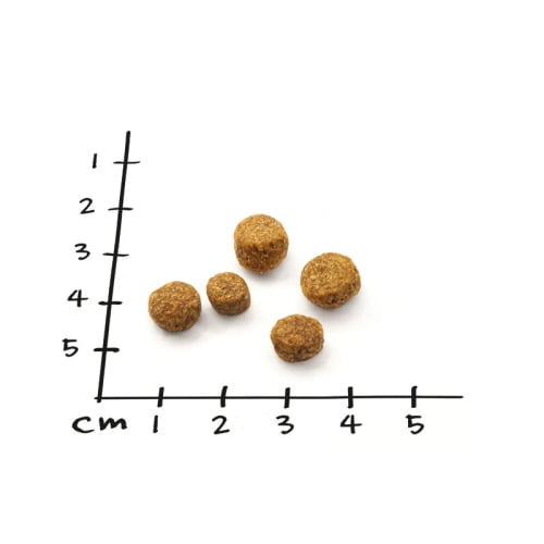 NutriQM Nutriness Sterilized